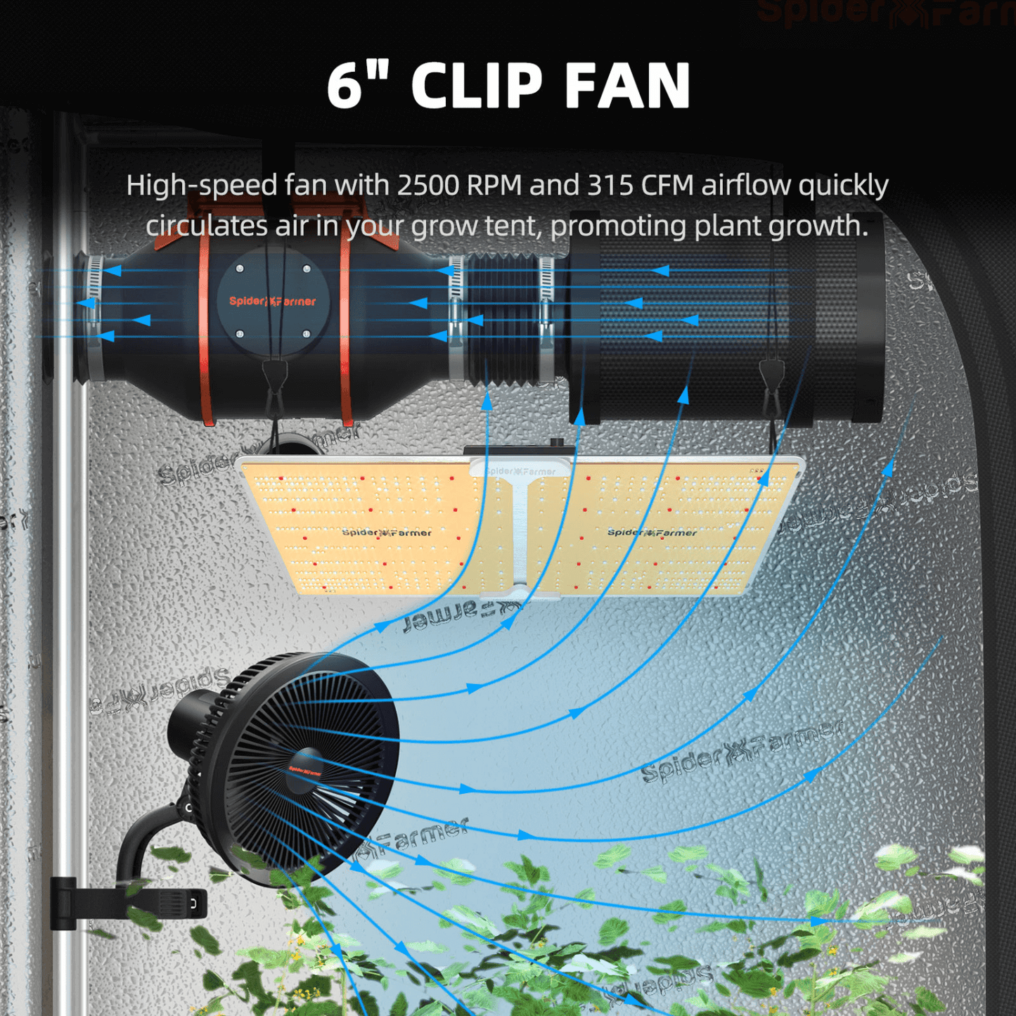 Spider Farmer SF2000 LED Grow Light + 2' x 4' Grow Tent + Inline Fan Combo with Temperature and Humidity Controller