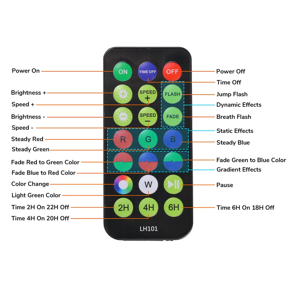 DIY Solar Sunflower Yard Light RGB for Garden Fence Pool