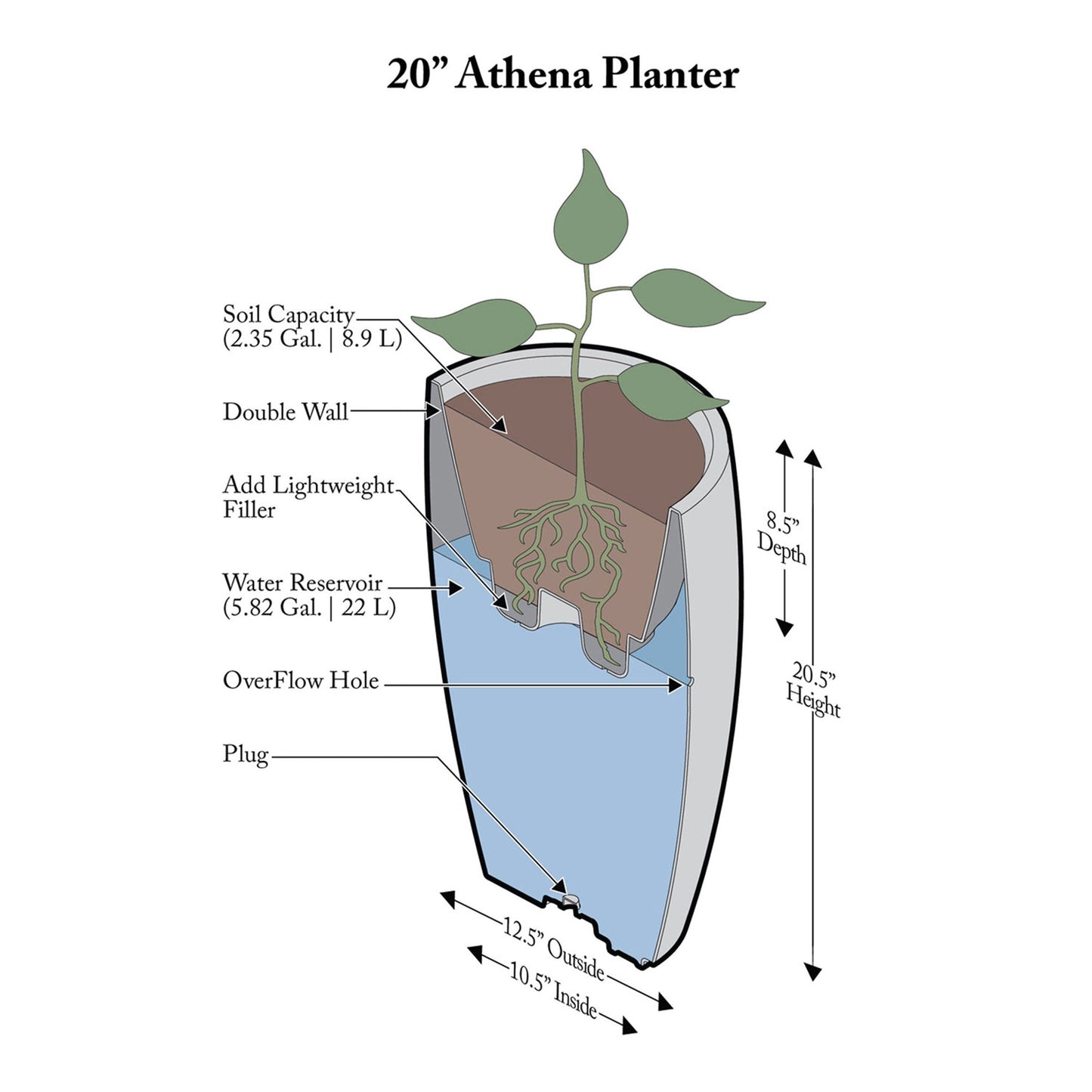 Algreen Products 87311 Athena 20.5" Self Watering Plastic Planter, Brownstone