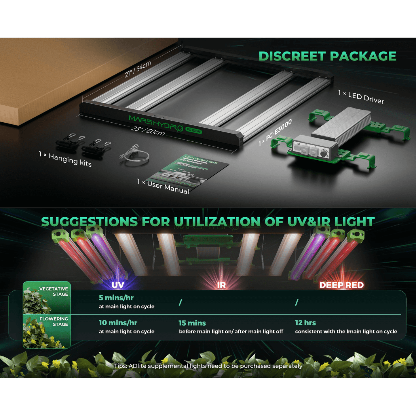 Mars Hydro FC-E3000 300W Bridgelux LED Grow Light