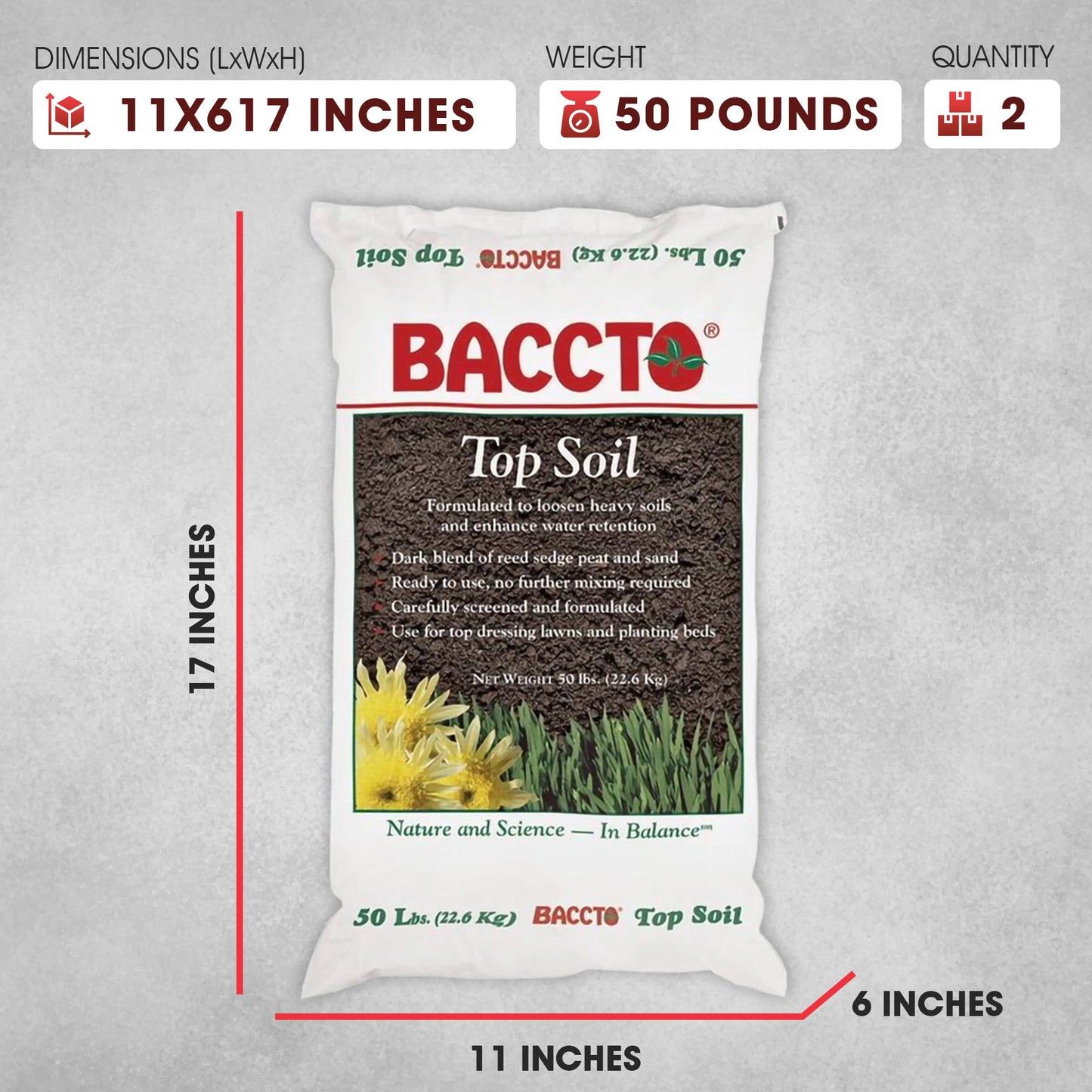 Michigan Peat 1550P Baccto Top Soil with Reed Sedge, & Sand, 50 Pounds (2 Pack)