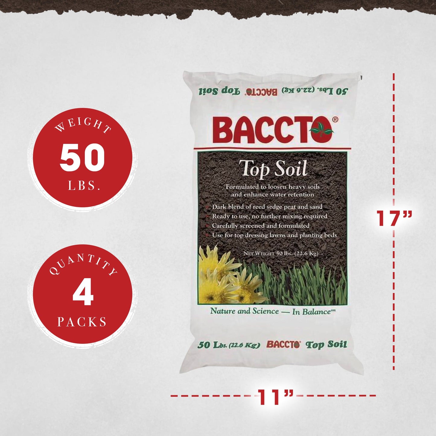 Michigan Peat 1550P Baccto Top Soil with Reed Sedge, & Sand, 50 Pounds (4 Pack)