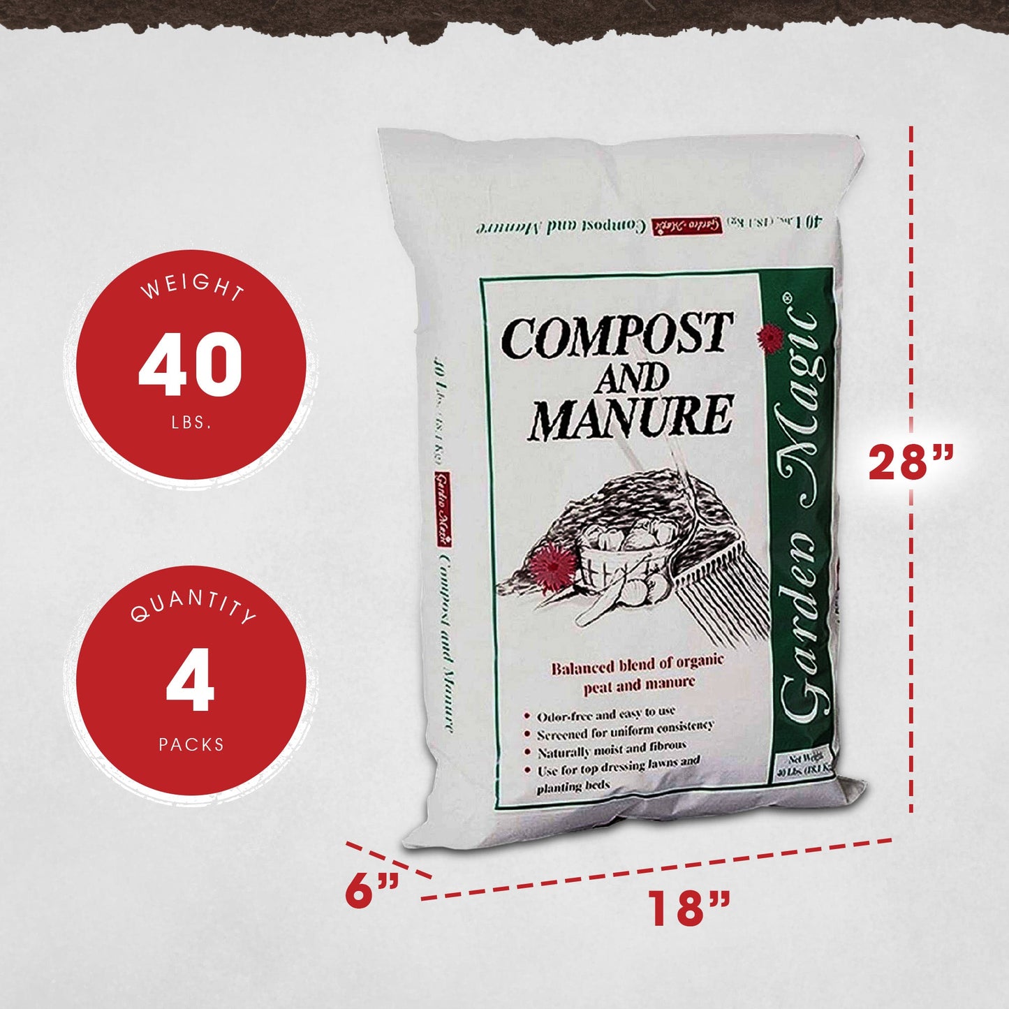 Michigan Peat 5240 Lawn Garden Compost and Manure Blend, 40 Pound Bag (4 Pack)