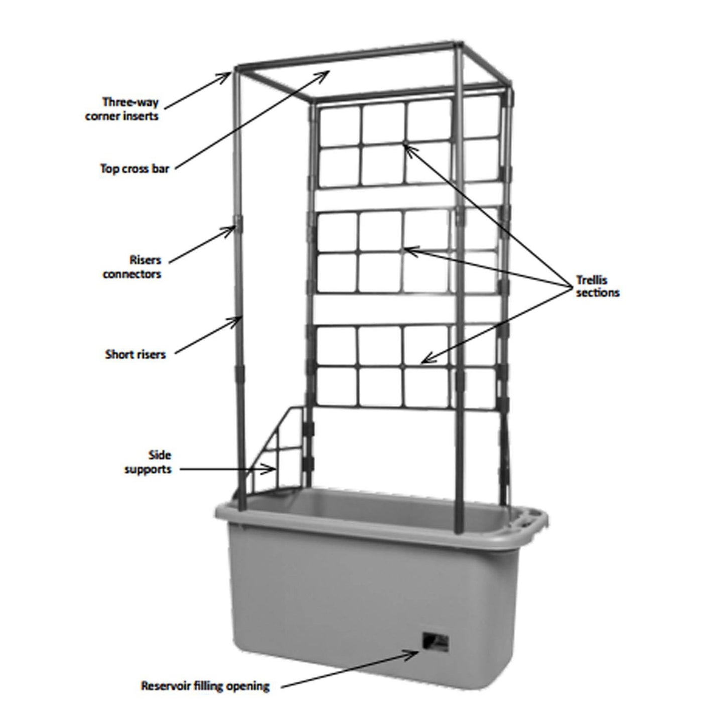 Hydrofarm 10 Gal Gardener w/Trellis Tower & FoxFarm Ocean Forest Soil, 12 Qt