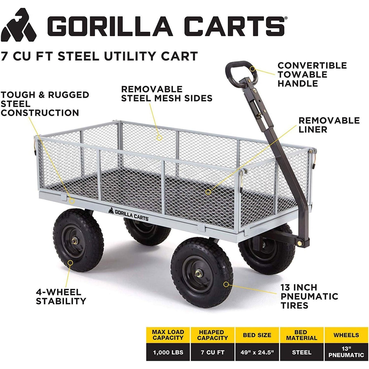 Gorilla Cart 1000 Pound Capacity Heavy Duty Steel Mesh Utility Wagon Cart, Gray