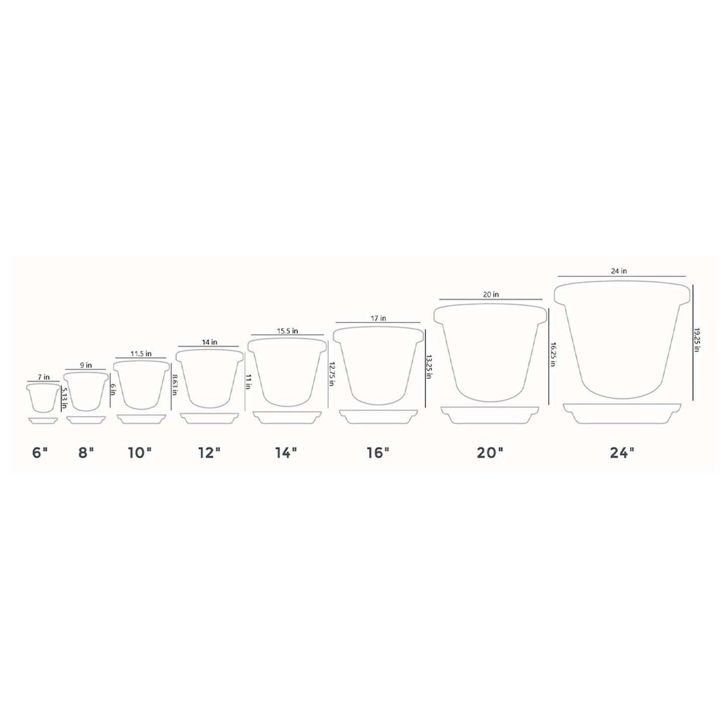 The HC Companies 12 In Plastic Classic Flower Pot Planter, Terra Cotta (6 Pack)