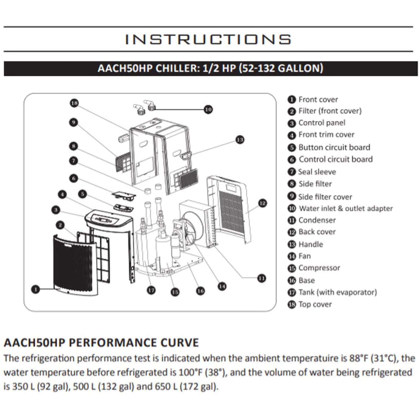 Active Aqua 0.5 HP 800-1600 GPH 120V Cooling Water with 1000 GPH Water Pump