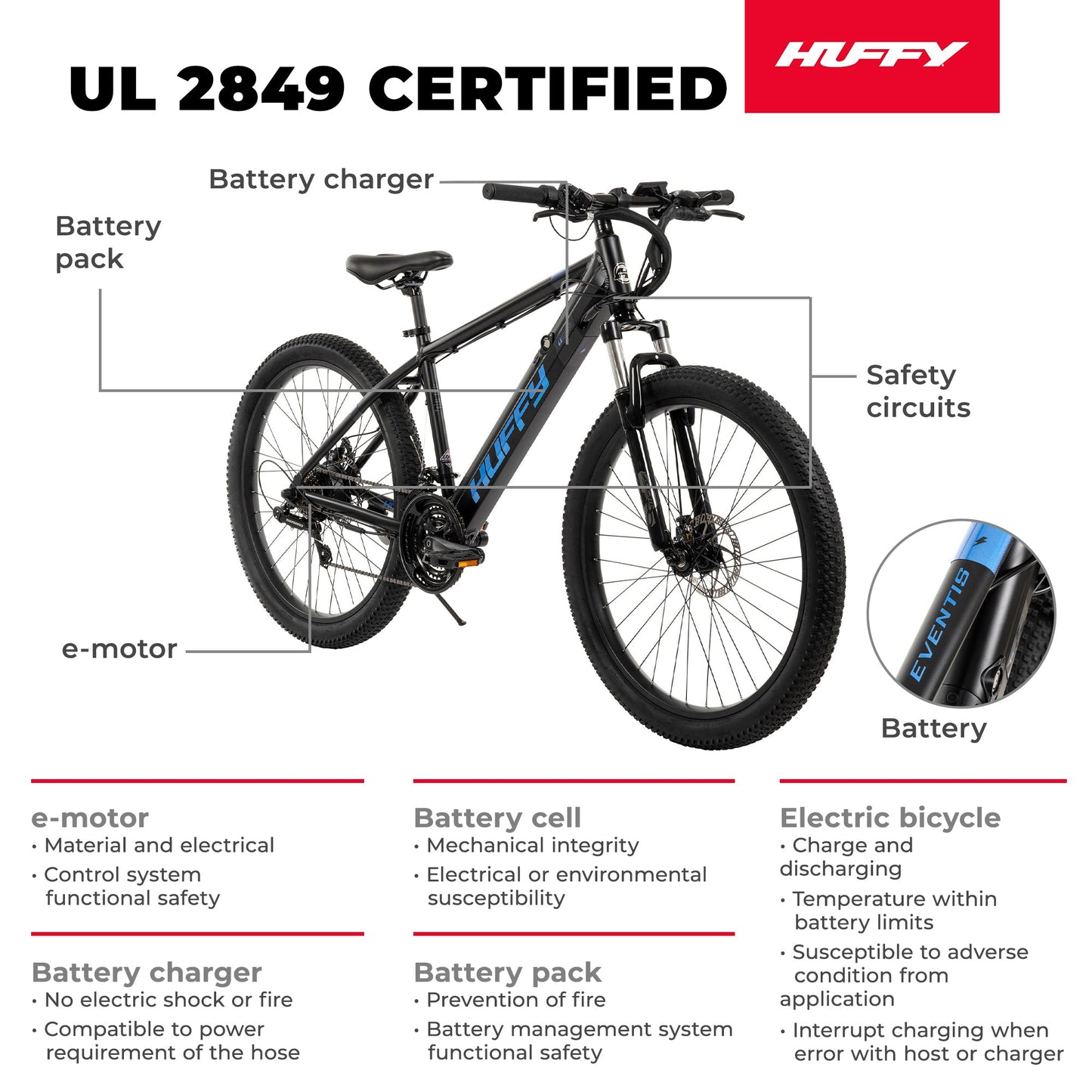 Huffy Eventis EBike for Adults, 27.5 Inch Electric Mountain Bike, Matte Black