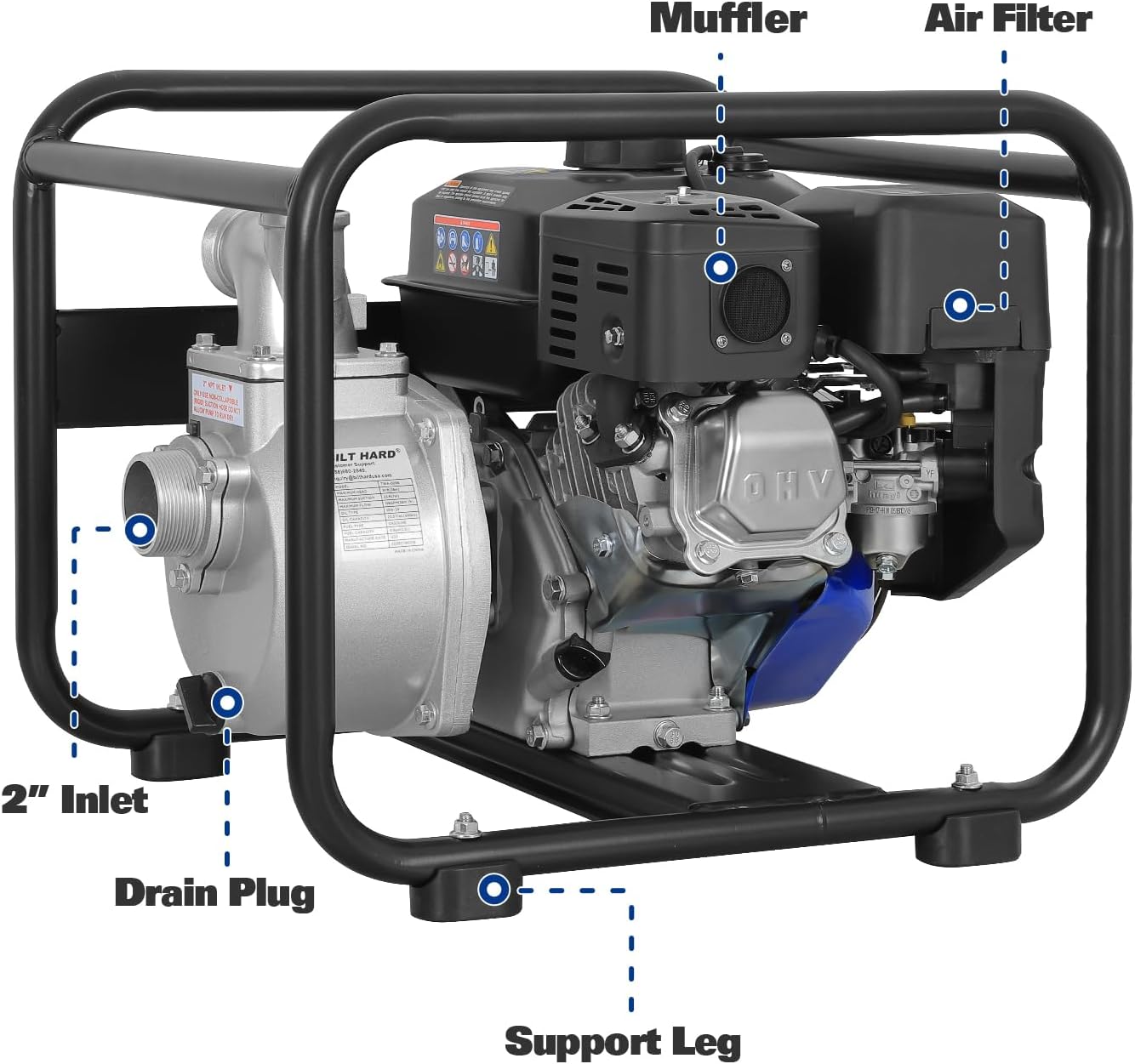 BILT HARD Semi Trash Pump 2 inch, 158 GPM 6.5HP Gas Powered Water Pump, 196cc 4-Cycle Engine with 50 ft Discharge Hose, 12 ft Suction Hose and Complete Fittings, EPA Certified