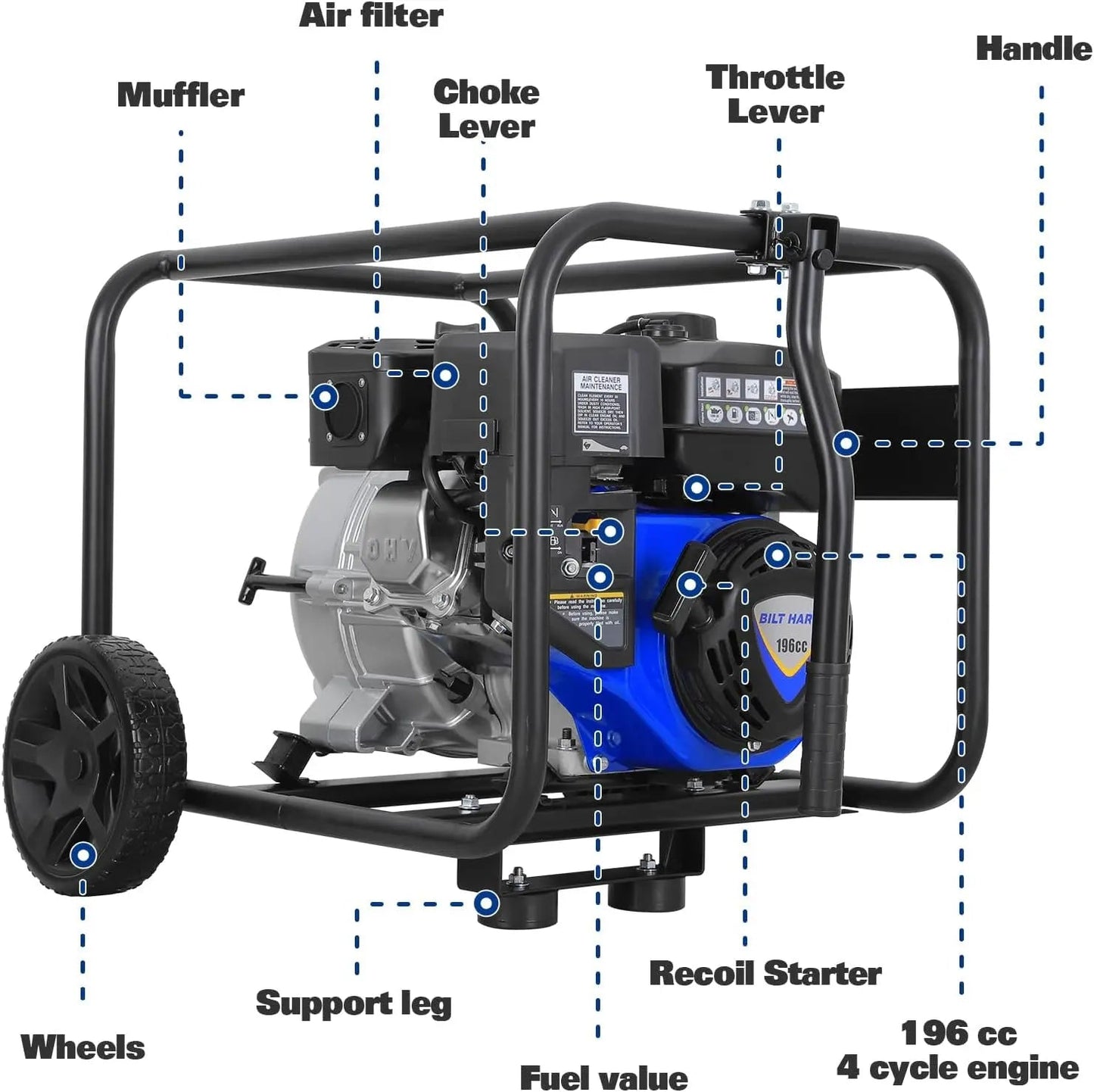 BILT HARD Trash Pump 3 inch, 264 GPM 6.5HP Gas Powered Full Trash Water Pump with Handle and Wheels, 50 ft Discharge Hose, 15 ft Suction Hose with Complete Fittings