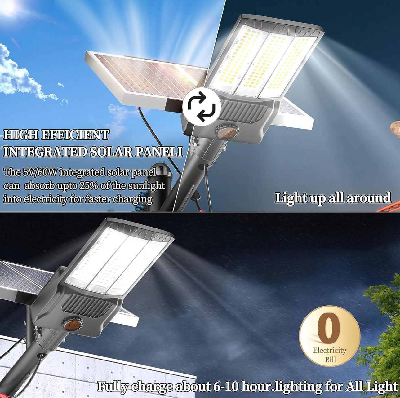 6500W Solar Street Lights Outdoor, 500000LM High Powered Commercial Parking Lot Lights 6500K Dusk to Dawn with Remote