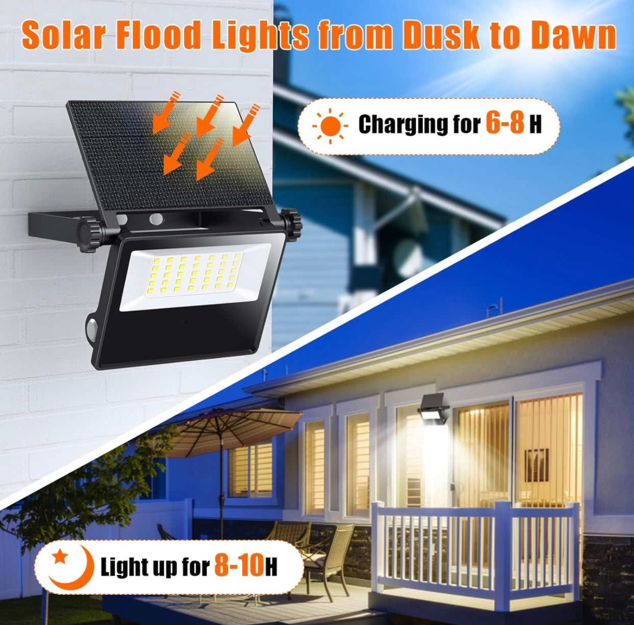 2-Pack SmartYard Solar Outdoor Lights, Metal Solar Security/Flood Lights ,2000LM Motion Sensor