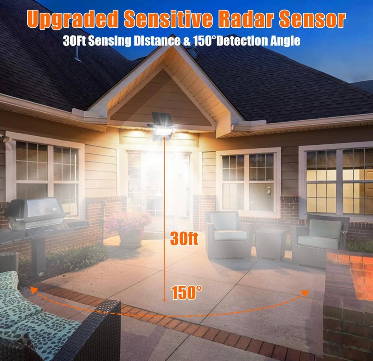 2-Pack SmartYard Solar Outdoor Lights, Metal Solar Security/Flood Lights ,2000LM Motion Sensor