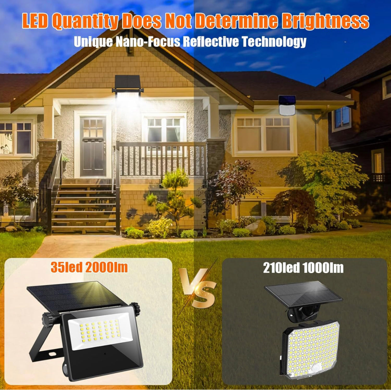 2-Pack SmartYard Solar Outdoor Lights, Metal Solar Security/Flood Lights ,2000LM Motion Sensor