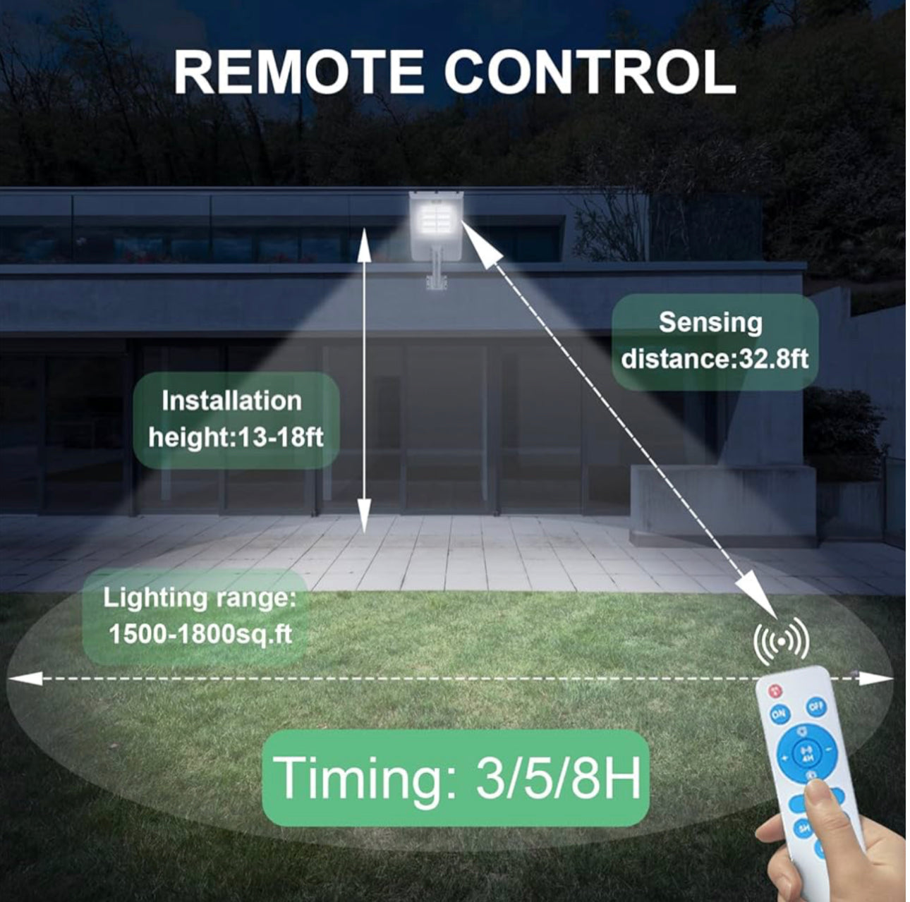 500W Solar Street Lights with Motion Sensor, 90000LM Outdoor IP65 Waterproof LED Solar Street Lamp with Remote Control