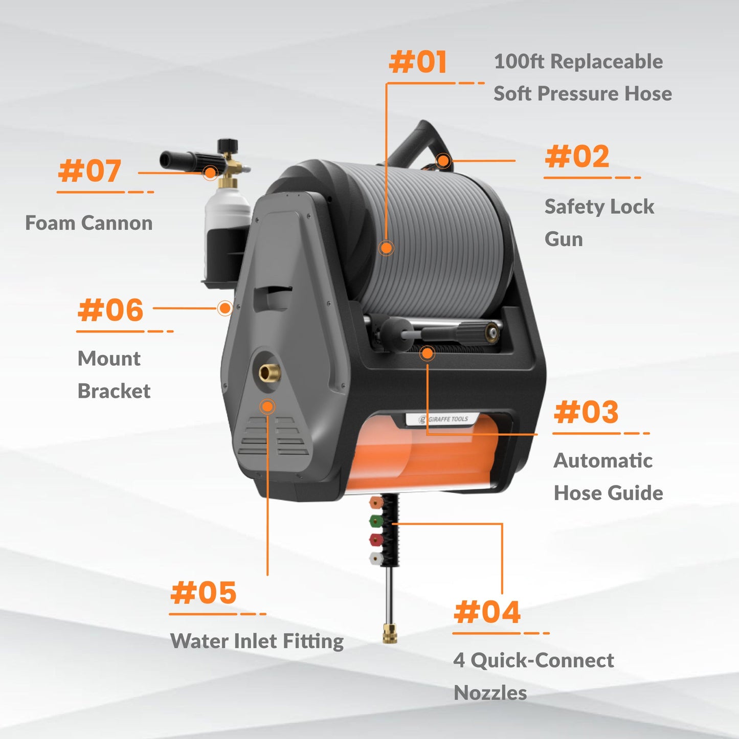 Grandfalls Retractable Pressure Washer PRO