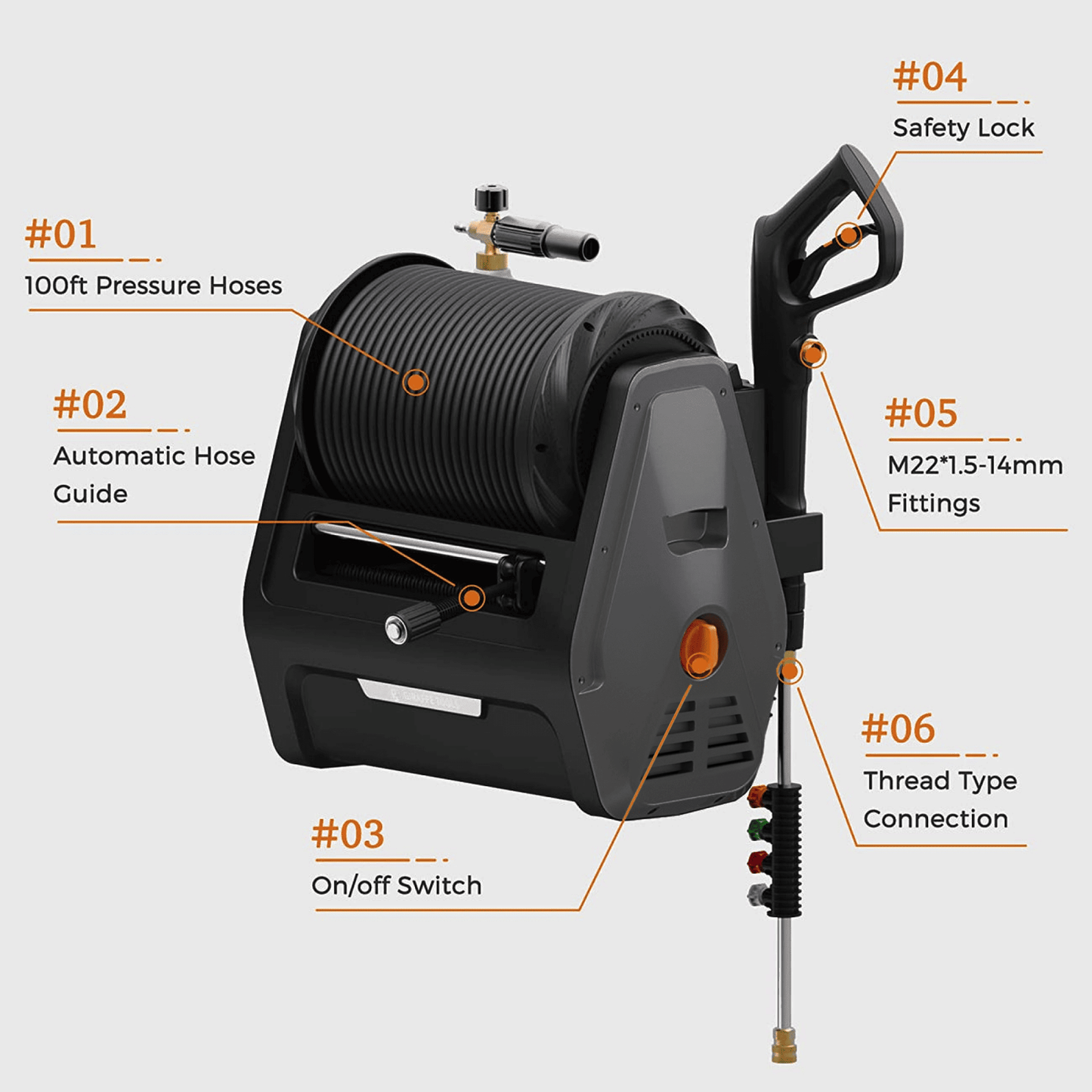 Grandfalls  Retractable Pressure Washer