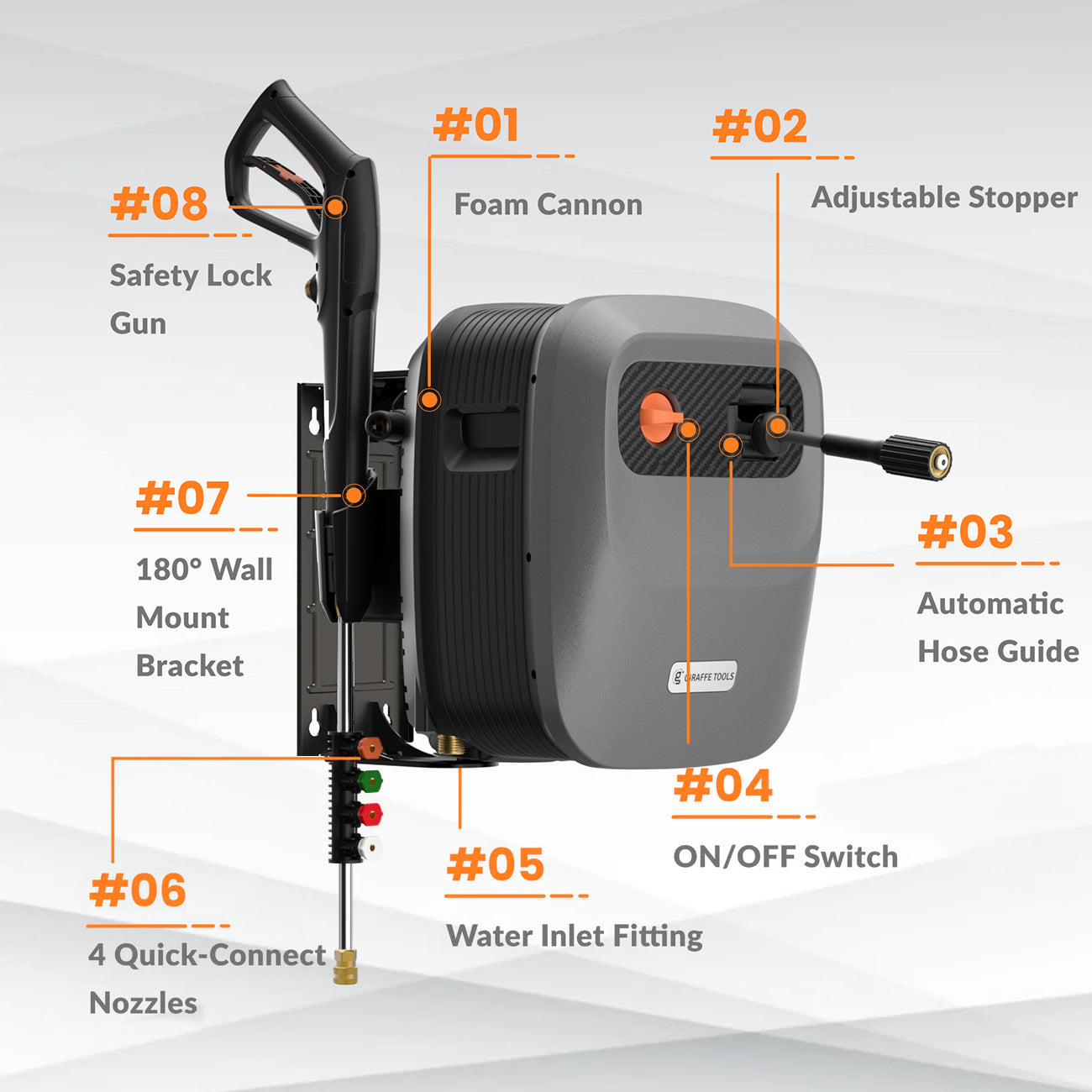 Grandfalls Retractable Pressure Washer G20