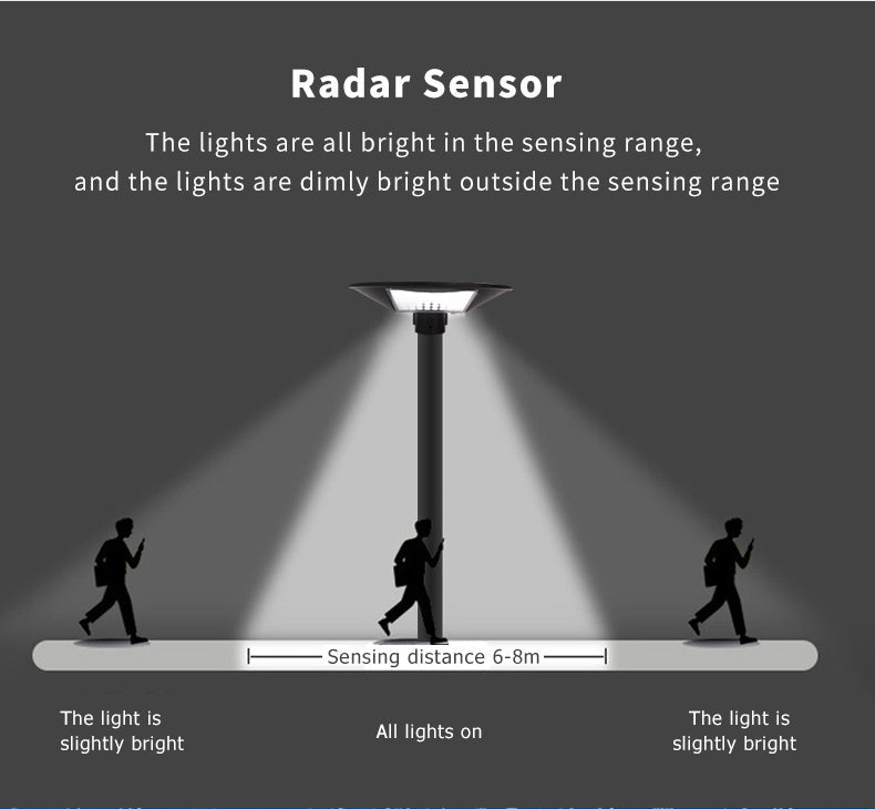 1500W Solar UFO Motion Sensor All in one Solar Garden Street Light With Remote Control