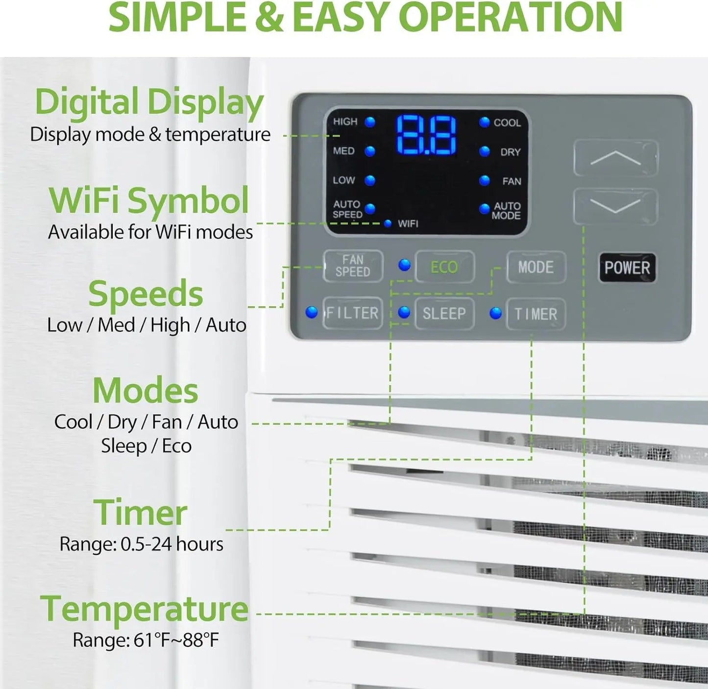 WiFi Enabled 10,000 BTU Window Air Conditioner, Smart Window AC Unit with Remote, Energy Saving, Easy Install Kit, Cools up to 450 Square Feet