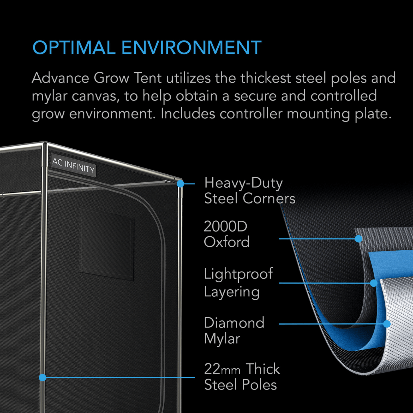 AC Infinity Advance Grow Tent System 2x2, 1-Plant Kit, Integrated Smart Controls to Automate Ventilation, Circulation, Full Spectrum LED Grow Light