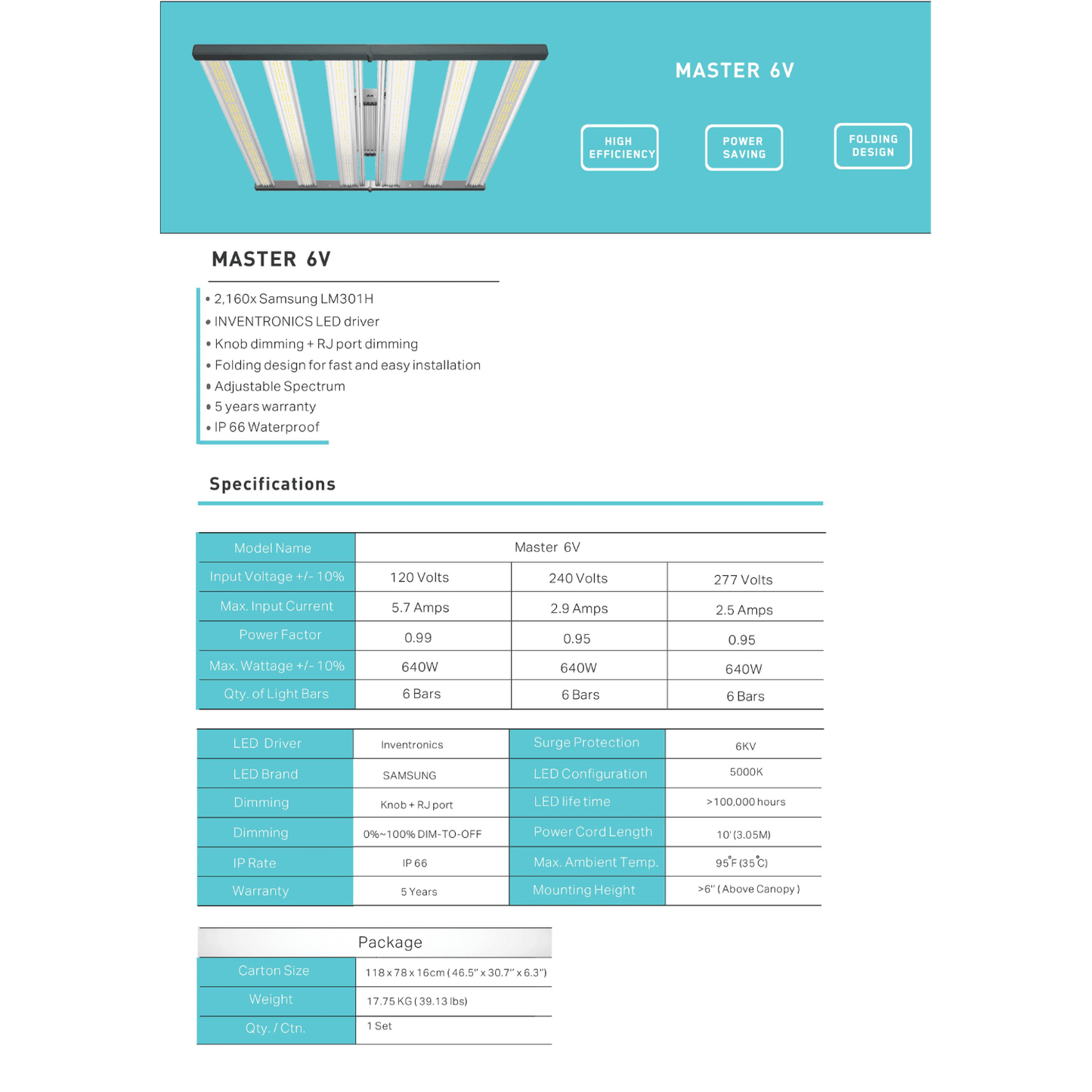 Grand Master LEDs Master 6 Veg 660W LED Grow Light