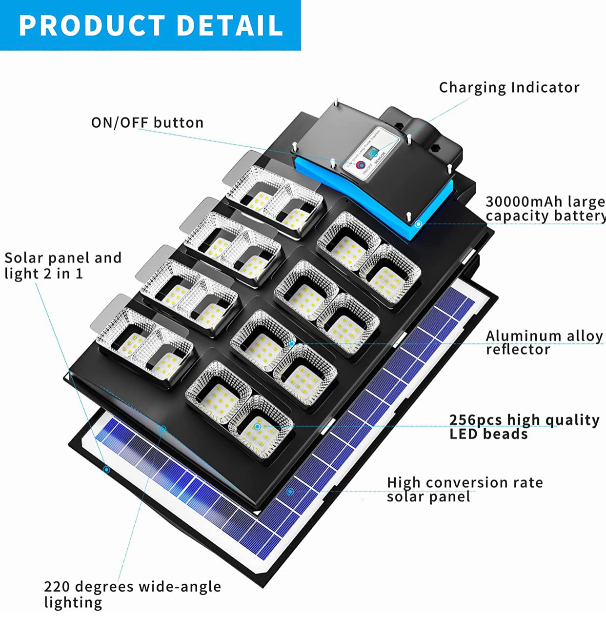 800W Commercial Solar Street Lights Dusk to Dawn , Motion Sensor, 75000LM for Street with Remote Control