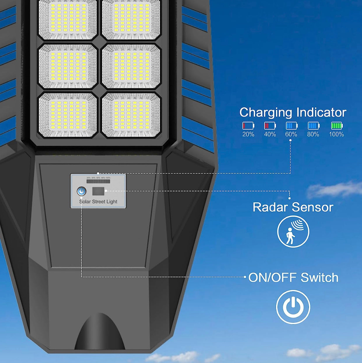 2 Pack 1600W Solar Street Lights Outdoor 90000 Lumens Dusk to Dawn With Remote and Motion Sensor