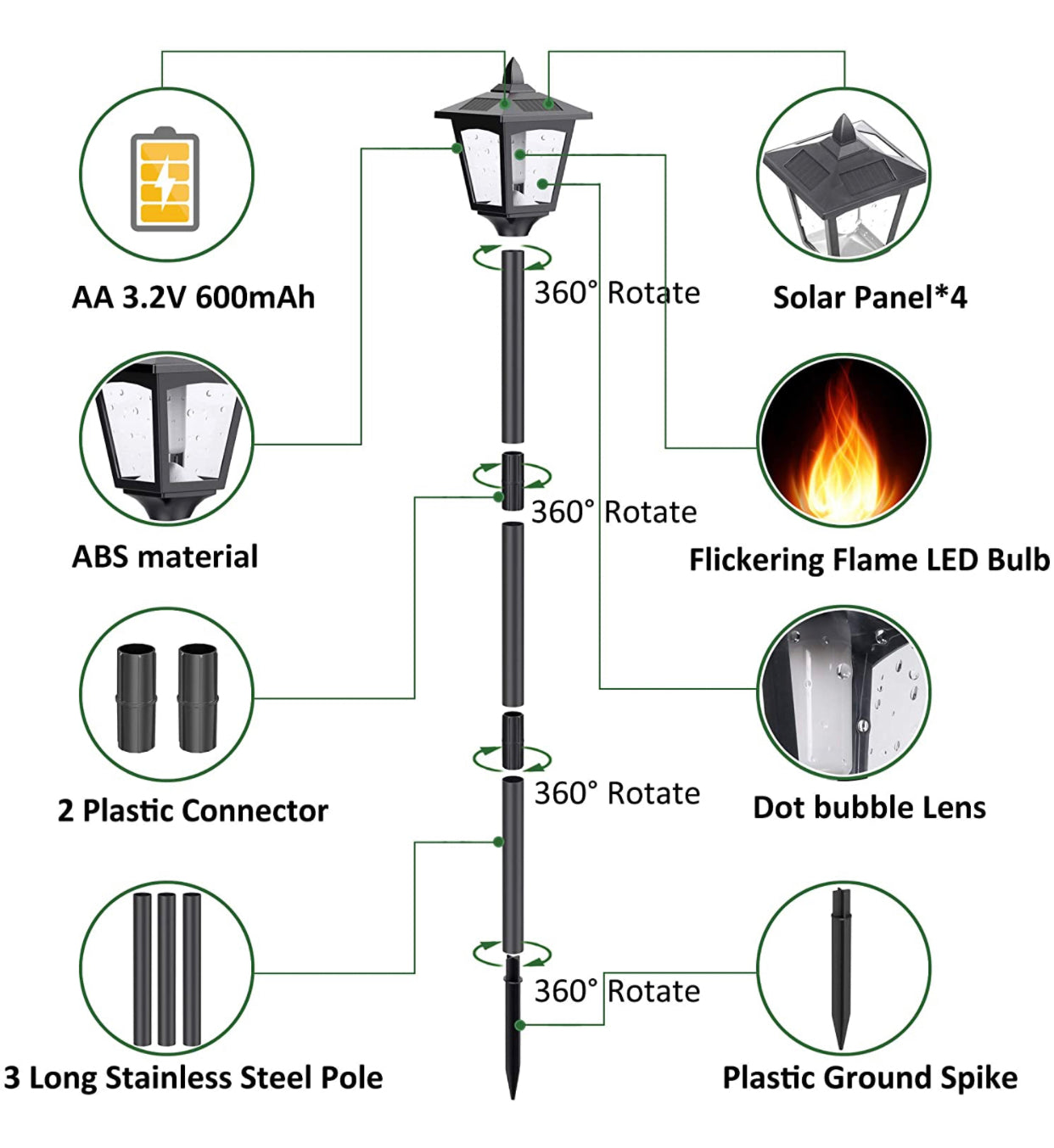 SmartYard Solar Garden Lights - Torches Outdoor Patio Decor Lighting 43" Flames Post Fence Lamps - 2 Pack