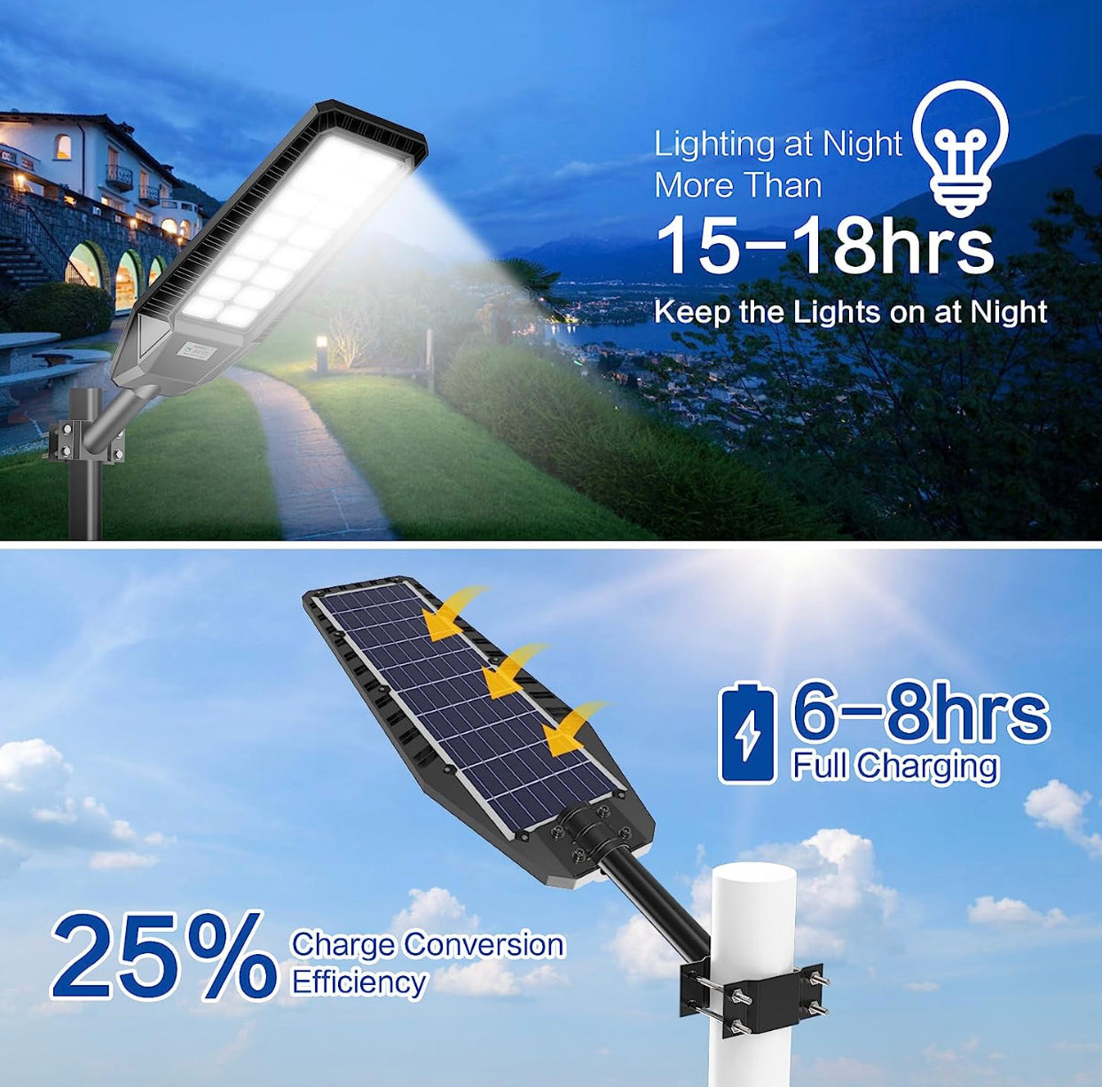 2 Pack 1600W Solar Street Lights Outdoor 90000 Lumens Dusk to Dawn With Remote and Motion Sensor