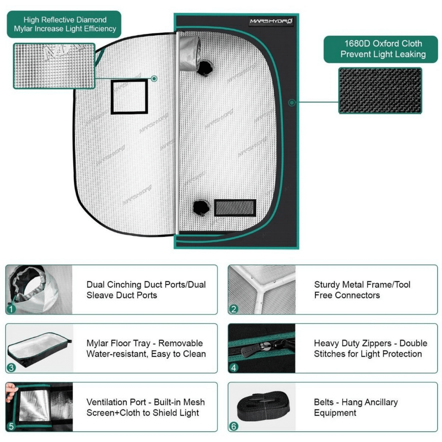 Mars Hydro 2' 4" x 2' 4" x 5' 4" (70cm x 70cm x 160cm) Indoor Grow Tent