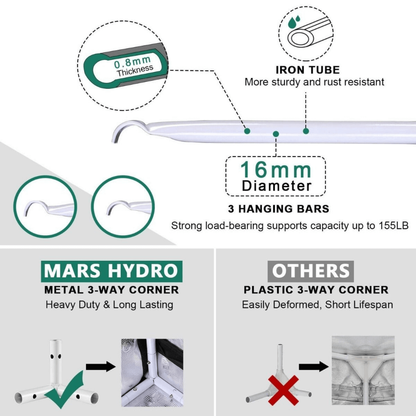 Mars Hydro 2' x 2' x 4' 8" (60cm x 60cm x 140cm) Indoor Grow Tent