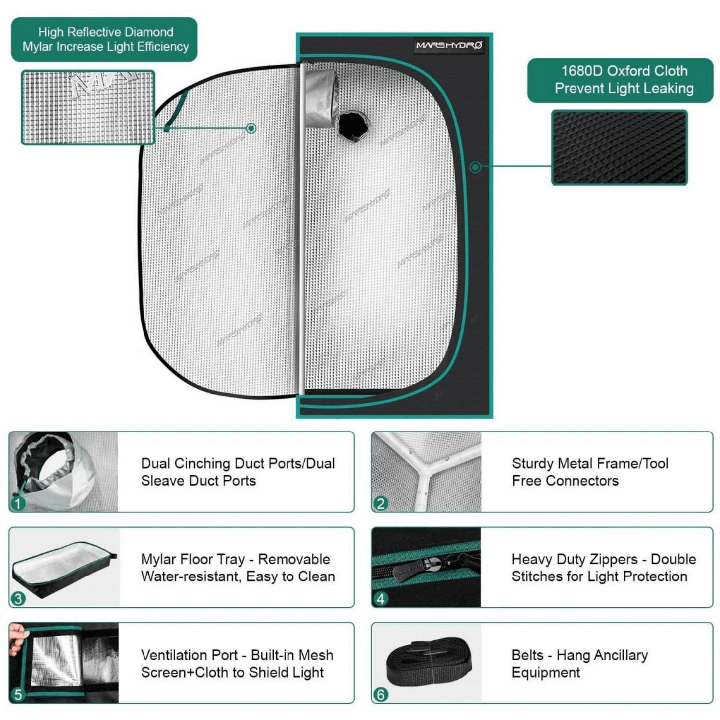 Mars Hydro 2' x 2' x 4' 8" (60cm x 60cm x 140cm) Indoor Grow Tent