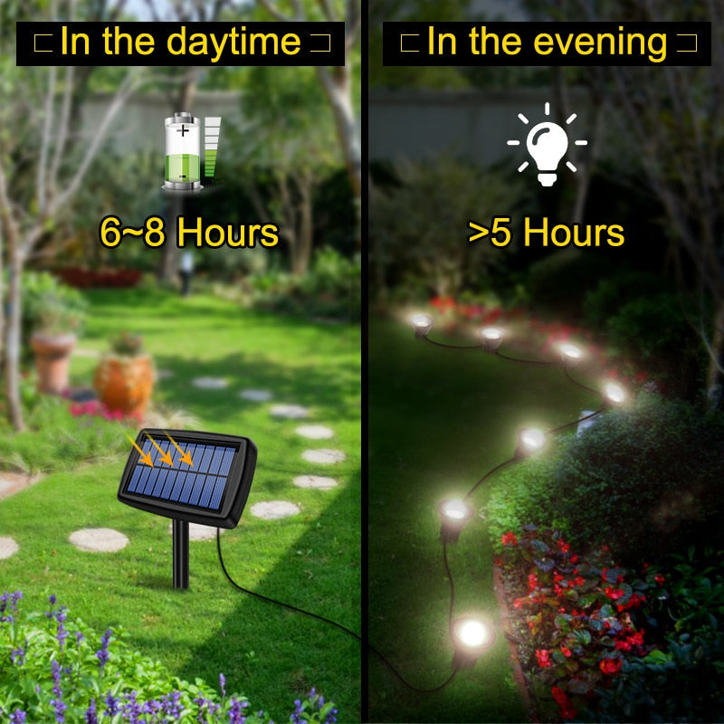 Solar In-Ground String Pathway Lights 10-in-1